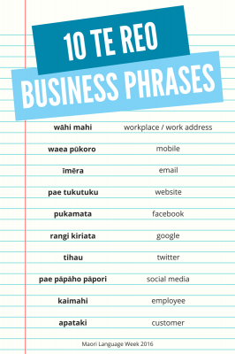 10 Te Reo Business Phases