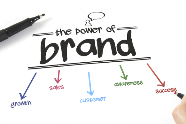 Why graphic design is important for large and small businesses